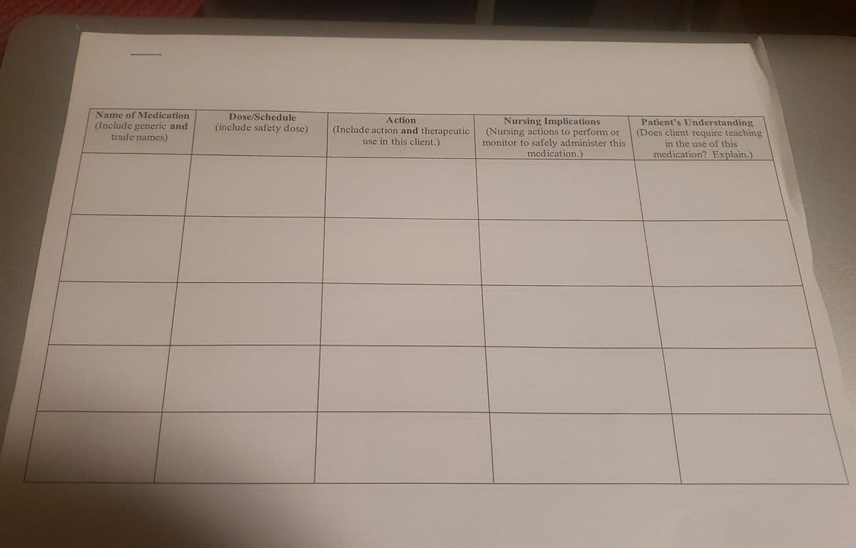 Name of Medication
(Include generic and
trade names)
Dose/Schedule
(include safety dose)
Action
(Include action and therapeutic
use in this client.)
Nursing Implications
(Nursing actions to perform or
monitor to safely administer this
medication.)
Patient's Understanding
(Does client require teaching
in the use of this
medication? Explain.)