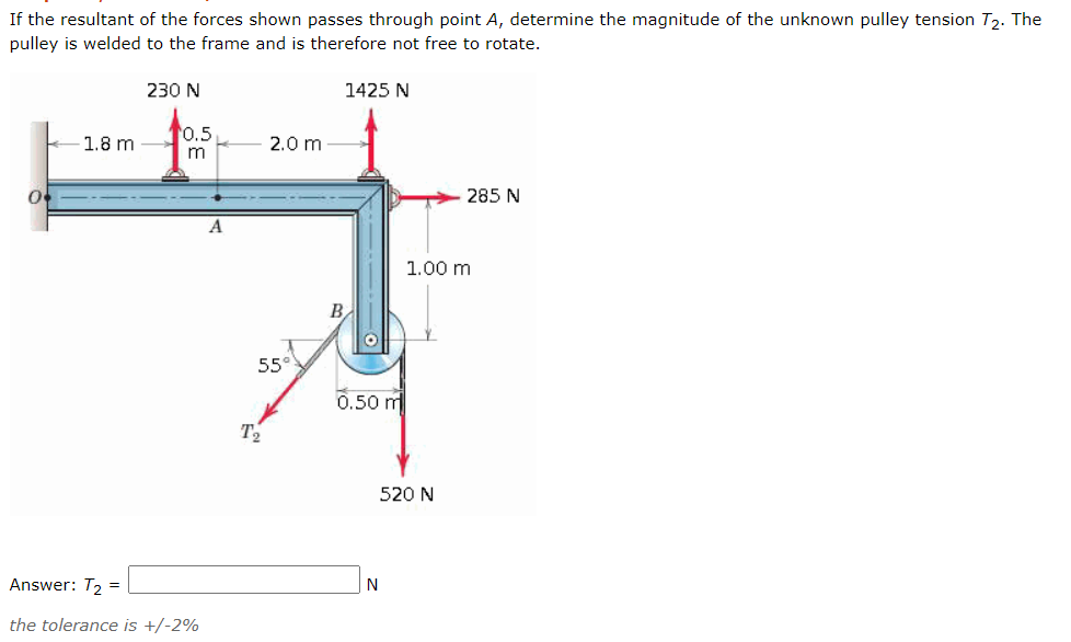 If the resultant of the forces shown passes through point A, determine the magnitude of the unknown pulley tension T2. The
pulley is welded to the frame and is therefore not free to rotate.
230 N
1425 N
0.5
1.8 m
2.0 m
m
285 N
A
1.00 m
B,
55°
0.50 m
T
520 N
Answer: T2 =
N
the tolerance is +/-2%
