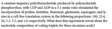 A random-sequence polyribonudeotide produced by polynudleotide
phosphorylase, with CDP and ADP in a 5:1 molar ratio stimulated the
incorporation of proline, histidine, threonine, glutamine, asparagine, and ly-
sine in a cell-free translation system in the following proportions: 100, 23.4,
20, 3.3, 3.3, and 1.0, respectively. What does this experiment reveal about the
nucleotide composition of coding triplets for these six amino acids?

