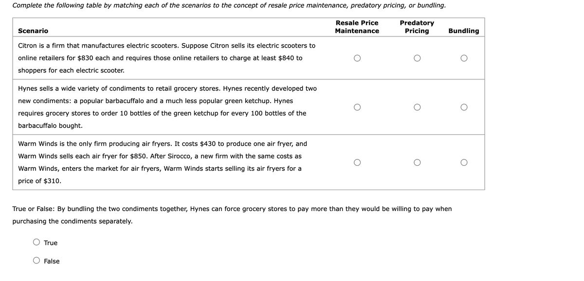 Complete the following table by matching each of the scenarios to the concept of resale price maintenance, predatory pricing, or bundling.
Resale Price
Maintenance
Predatory
Pricing
Scenario
Citron is a firm that manufactures electric scooters. Suppose Citron sells its electric scooters to
online retailers for $830 each and requires those online retailers to charge at least $840 to
shoppers for each electric scooter.
Hynes sells a wide variety of condiments to retail grocery stores. Hynes recently developed two
new condiments: a popular barbacuffalo and a much less popular green ketchup. Hynes
requires grocery stores to order 10 bottles of the green ketchup for every 100 bottles of the
barbacuffalo bought.
Warm Winds is the only firm producing air fryers. It costs $430 to produce one air fryer, and
Warm Winds sells each air fryer for $850. After Sirocco, a new firm with the same costs as
Warm Winds, enters the market for air fryers, Warm Winds starts selling its air fryers for a
price of $310.
True or False: By bundling the two condiments together, Hynes can force grocery stores to pay more than they would be willing to pay when
purchasing the condiments separately.
True
Bundling
False