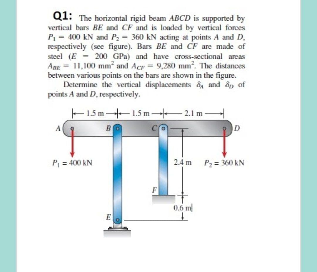 Q1: The horizontal rigid beam ABCD is supported by
vertical bars BE and CF and is loaded by vertical forces
P = 400 kN and P2 = 360 kN acting at points A and D,
respectively (see figure). Bars BE and CF are made of
steel (E = 200 GPa) and have cross-sectional areas
ABE = 11,100 mm² and ACF = 9,280 mm2. The distances
between various points on the bars are shown in the figure.
Determine the vertical displacements dA and dp of
points A and D, respectively.
E 1.5 m 1.5 m-
2.1 m
A
P = 400 kN
2.4 m
P2 = 360 kN
F
0.6 m|
E
