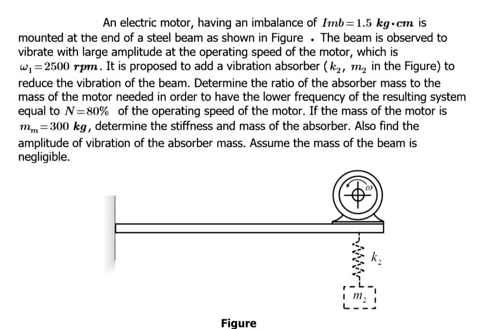 An electric motor, having an imbalance of Imb=1.5 kg.cm is
mounted at the end of a steel beam as shown in Figure. The beam is observed to
vibrate with large amplitude at the operating speed of the motor, which is
w₁ = 2500 rpm. It is proposed to add a vibration absorber (k₂, m₂ in the Figure) to
reduce the vibration of the beam. Determine the ratio of the absorber mass to the
mass of the motor needed in order to have the lower frequency of the resulting system
equal to N=80% of the operating speed of the motor. If the mass of the motor is
mm 300 kg, determine the stiffness and mass of the absorber. Also find the
amplitude of vibration of the absorber mass. Assume the mass of the beam is
negligible.
Figure
www.f