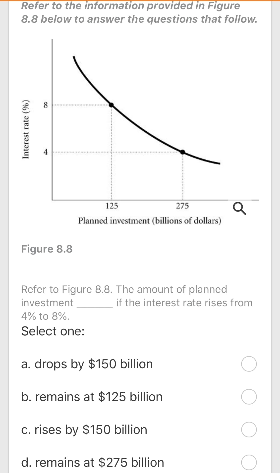 Refer to Figure 8.8. The amount of planned
investment
if the interest rate rises from
4% to 8%.
