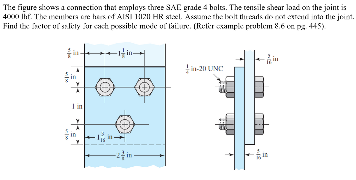 The figure shows a connection that employs three SAE grade 4 bolts. The tensile shear load on the joint is
4000 lbf. The members are bars of AISI 1020 HR steel. Assume the bolt threads do not extend into the joint.
Find the factor of safety for each possible mode of failure. (Refer example problem 8.6 on pg. 445).
in ∞
in 100
in
1 in
in
Đ
1in
-2 in
in-20 UNC
5
5
in
in