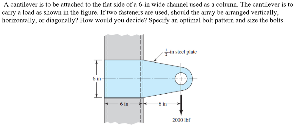A cantilever is to be attached to the flat side of a 6-in wide channel used as a column. The cantilever is to
carry a load as shown in the figure. If two fasteners are used, should the array be arranged vertically,
horizontally, or diagonally? How would you decide? Specify an optimal bolt pattern and size the bolts.
6 in-
6 in
6 in
-in steel plate
+
2000 lbf