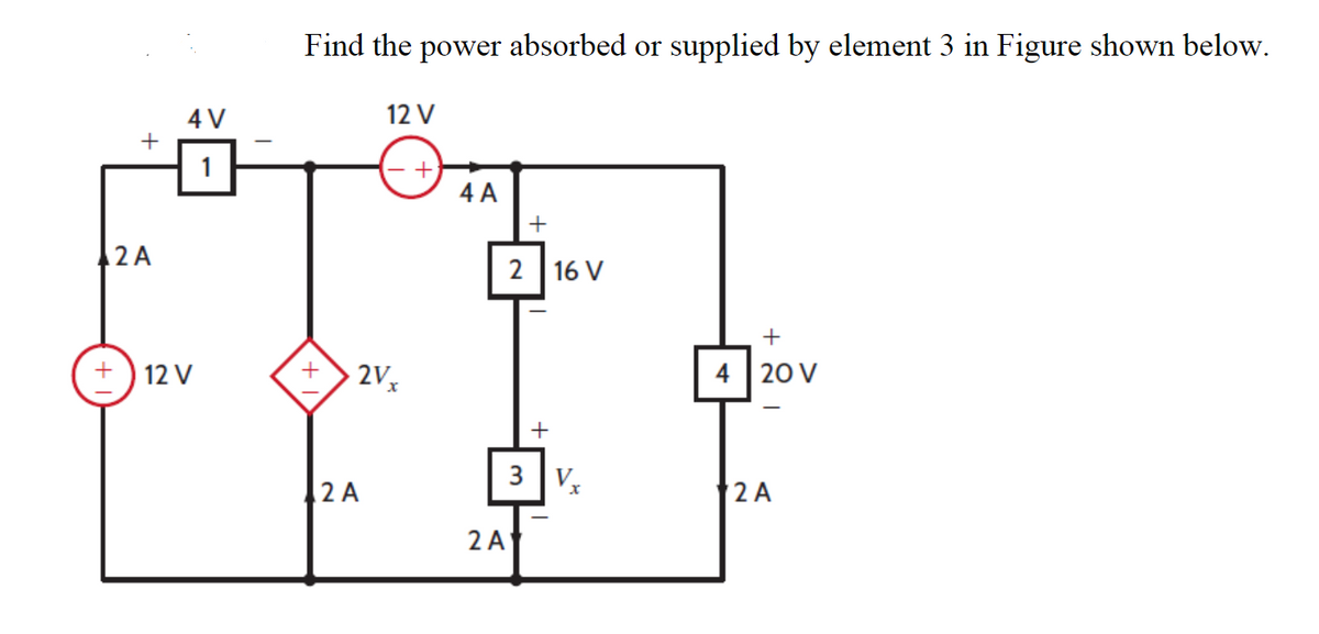 +
12 A
4 V
1
+12 V
Find the power absorbed or supplied by element 3 in Figure shown below.
+
12 V
2Vx
12 A
+
4 A
2 A
+
2 16 V
3
+
+
4 20 V
I
2 A