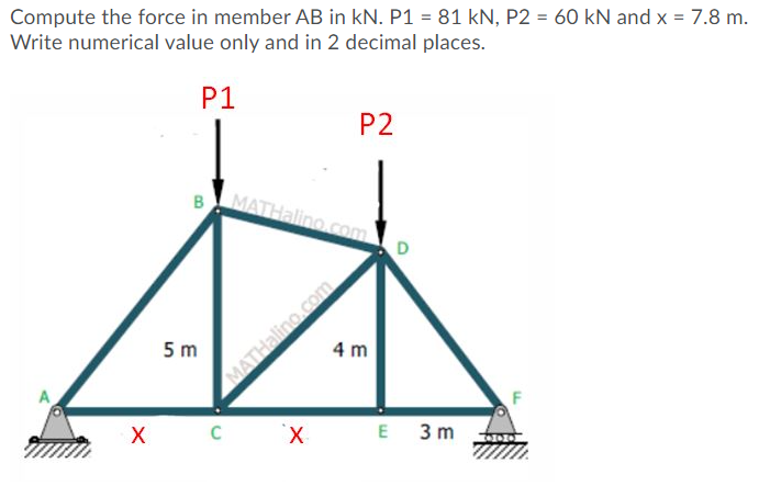 Compute the force in member AB in kN. P1 = 81 kN, P2 = 60 kN and x = 7.8 m.
Write numerical value only and in 2 decimal places.
P1
P2
MATHalino com
B
5 m
4 m
MATHalino.com
X.
E 3 m

