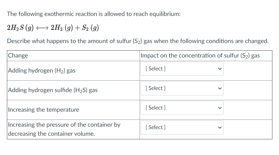 The following exothermic reaction is allowed to reach equilibrium:
2H2 S (g) + 2H2 (g) + S2 (g)
Describe what happens to the amount of sulfur (S2) gas when the following conditions are changed.
Change
Impact on the concentration of sulfur (S2) gas
Adding hydrogen (H2) gas
[ Select ]
Adding hydrogen sulfide (H2S) gas
[ Select ]
Increasing the temperature
[ Select ]
Increasing the pressure of the container by
decreasing the container volume.
[ Select ]
>
>
>
