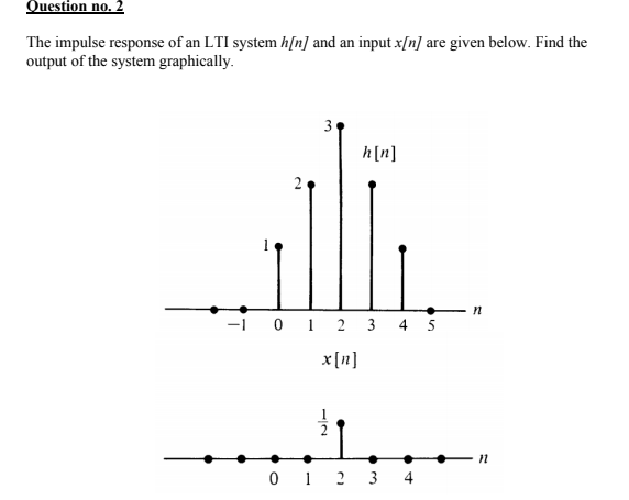 Question no. 2
The impulse response of an LTI system h[n] and an input x[n] are given below. Find the
output of the system graphically.
3
h[n]
n
-i 0 1 2 3 4 5
x[n]
0 1 2 3 4

