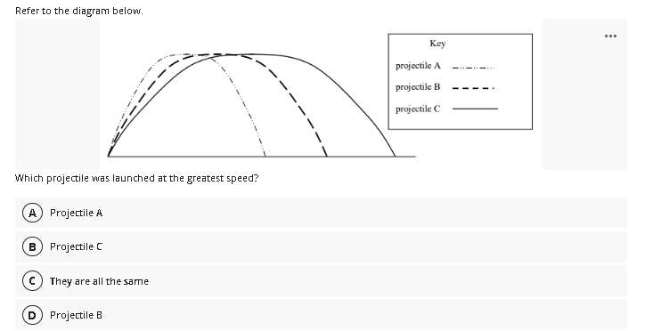 Refer to the diagram below.
...
Key
projectile A
projectile B
projectile C
Which projectile was launched at the greatest speed?
A) Projectile A
B Projectile C
c) They are all the same
D Projectile B
