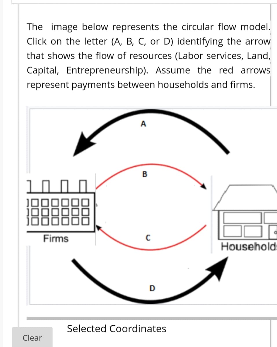 The image below represents the circular flow model.
Click on the letter (A, B, C, or D) identifying the arrow
that shows the flow of resources (Labor services, Land,
Capital, Entrepreneurship). Assume the red arrows
represent payments between households and firms.
Clear
Firms
000
A
B
D
Selected Coordinates
Households