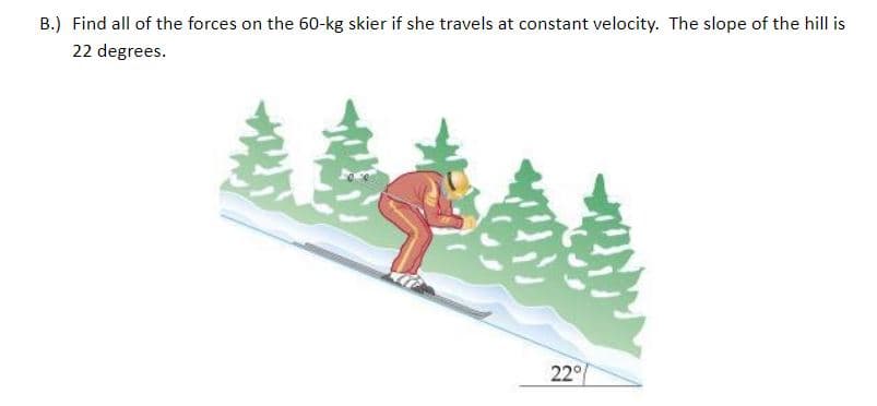 B.) Find all of the forces on the 60-kg skier if she travels at constant velocity. The slope of the hill is
22 degrees.
22

