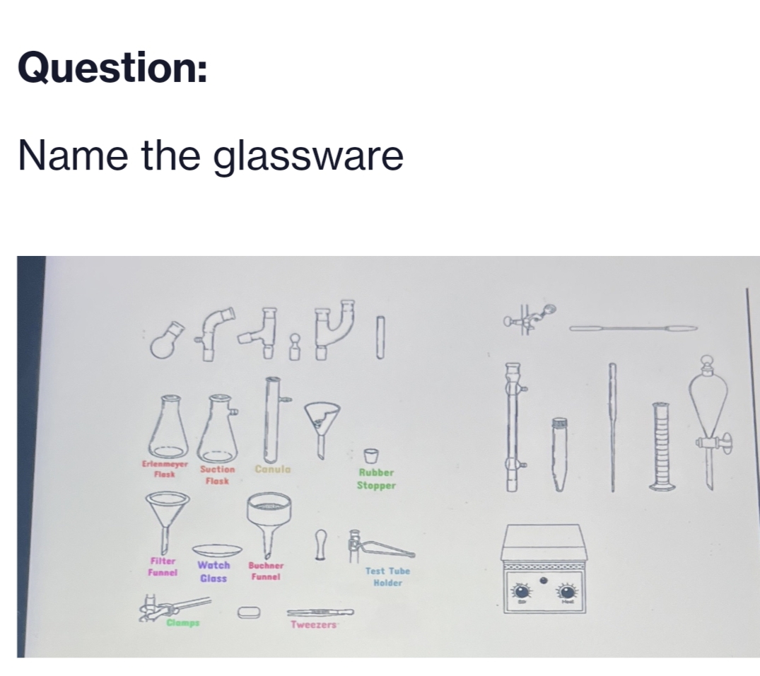 Question:
Name the glassware
Erlenmeyer
Flask
1_9
Watch
Glass
Filter
Funnel
Suction Canula
Flask
Clamps
Buchner
Funnel
1.
Tweezers
Rubber
Stopper
Test Tube
Holder