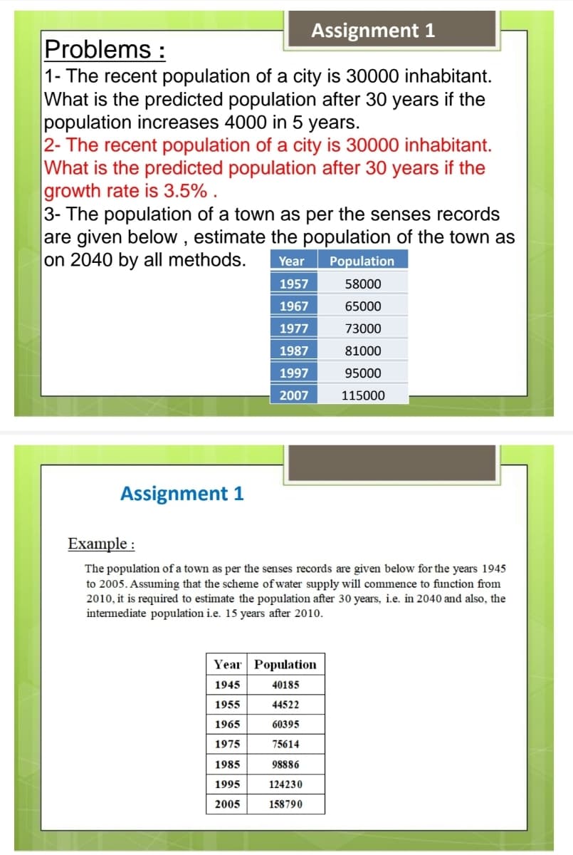 Assignment 1
Problems :
1- The recent population of a city is 30000 inhabitant.
What is the predicted population after 30 years if the
population increases 4000 in 5 years.
2- The recent population of a city is 30000 inhabitant.
What is the predicted population after 30 years if the
growth rate is 3.5% .
3- The population of a town as per the senses records
are given below , estimate the population of the town as
on 2040 by all methods.
Year
Population
1957
58000
1967
65000
1977
73000
1987
81000
1997
95000
2007
115000
Assignment 1
Example :
The population of a town as per the senses records are given below for the years 1945
to 2005. Assuming that the scheme of water supply will commence to function from
2010, it is required to estimate the population after 30 years, i.e. in 2040 and also, the
intermediate population i.e. 15 years after 2010.
Year Population
1945
40185
1955
44522
1965
60395
1975
75614
1985
98886
1995
124230
2005
158790
