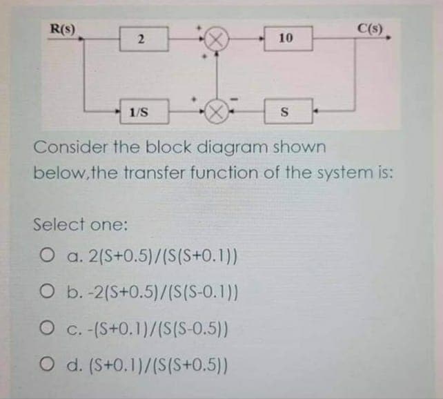 R(s)
C(s)
10
1/S
S
Consider the block diagram shown
below,the transfer function of the system is:
Select one:
O a. 2(S+0.5)/(S(S+0.1))
O b. -2(S+0.5)/(S(S-0.1))
O c. -(S+0.1)/(S(S-0.5))
O d. (S+0.1)/(S(S+0.5))
