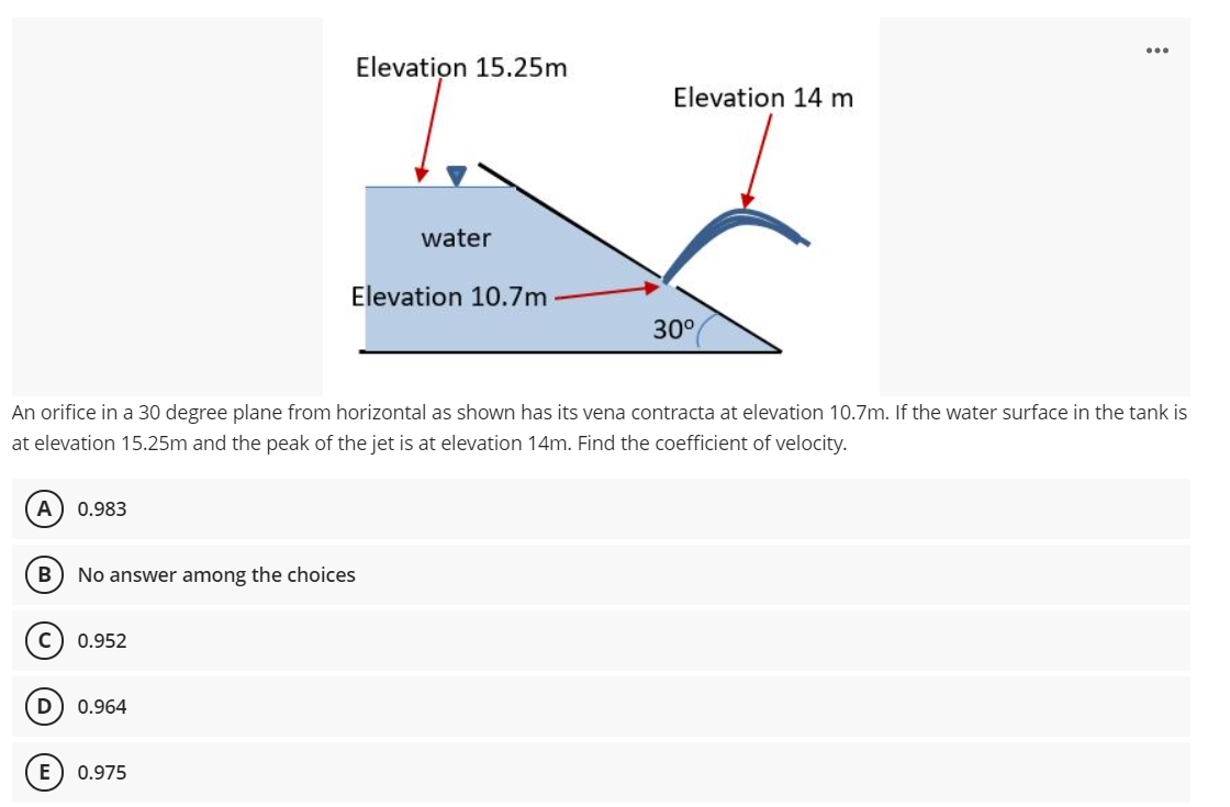 ...
Elevation 15.25m
Elevation 14 m
water
Elevation 10.7m
30°
An orifice in a 30 degree plane from horizontal as shown has its vena contracta at elevation 10.7m. If the water surface in the tank is
at elevation 15.25m and the peak of the jet is at elevation 14m. Find the coefficient of velocity.
0.983
B) No answer among the choices
0.952
D
0.964
0.975
