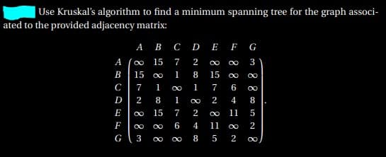 | Use Kruskal's algorithm to find a minimum spanning tree for the graph associ-
ated to the provided adjacency matrix:
A B CDE
F
G
A
00
15
7
2
3
В
15 00
1
8
15
7
1
00
1
7
6
D
2
8
1
2
4
8
E
00
15
7
2
11
F
6
4
11
G
3
00
8
