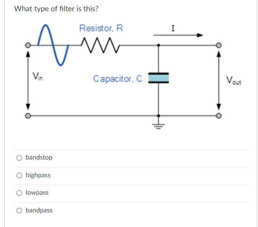 What type of filter is this?
Vin
O bandstop
O highpass
O lowpass
O bandpass
Resistor, R
www
Capacitor, C
{}
I
Vout