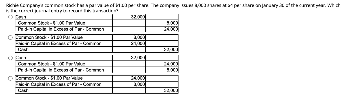 Richie Company's common stock has a par value of $1.00 per share. The company issues 8,000 shares at $4 per share on January 30 of the current year. Which
is the correct journal entry to record this transaction?
O Cash
Common Stock - $1.00 Par Value
Paid-in Capital in Excess of Par - Common
Common Stock - $1.00 Par Value
Paid-in Capital in Excess of Par - Common
Cash
O Cash
Common Stock - $1.00 Par Value
Paid-in Capital in Excess of Par - Common
Common Stock - $1.00 Par Value
Paid-in Capital in Excess of Par - Common
Cash
32,000
8,000
24,000
32,000
24,000
8,000
8,000
24,000
32,000
24,000
8,000
32,000