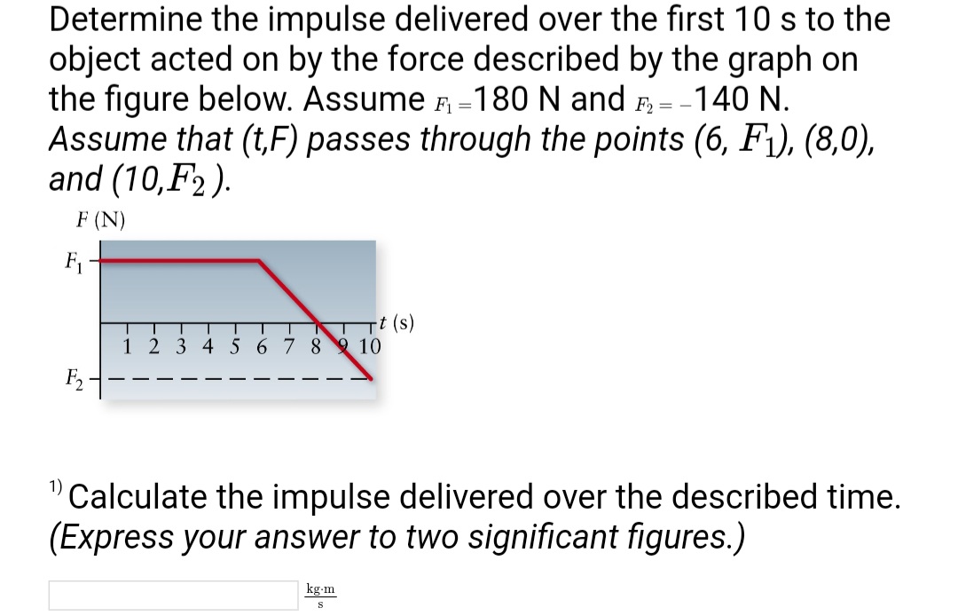 Determine the impulse delivered over the first 10 s to the
object acted on by the force described by the graph on
the figure below. Assume F₁ =180 N and F₂=- -140 N.
Assume that (t,F) passes through the points (6, F₁), (8,0),
and (10,F₂).
F (N)
F₁
F₂
rt (s)
1 2 3 4 5 6 7 8 9 10
"Calculate the impulse delivered over the described time.
(Express your answer to two significant figures.)
kg-m
S