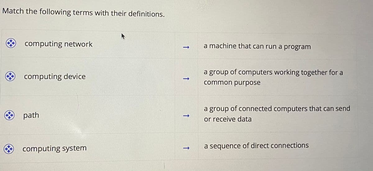 Match the following terms with their definitions.
computing network
a machine that can run a program
a group of computers working together for a
computing device
common purpose
a group of connected computers that can send
path
or receive data
computing system
a sequence of direct connections
↑
↑
