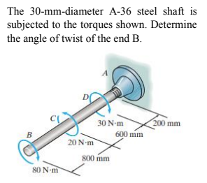 The 30-mm-diameter A-36 steel shaft is
subjected to the torques shown. Determine
the angle of twist of the end B.
30 N-m
200 mm
B
600 mm
20 N-m
800 mm
80 N-m
