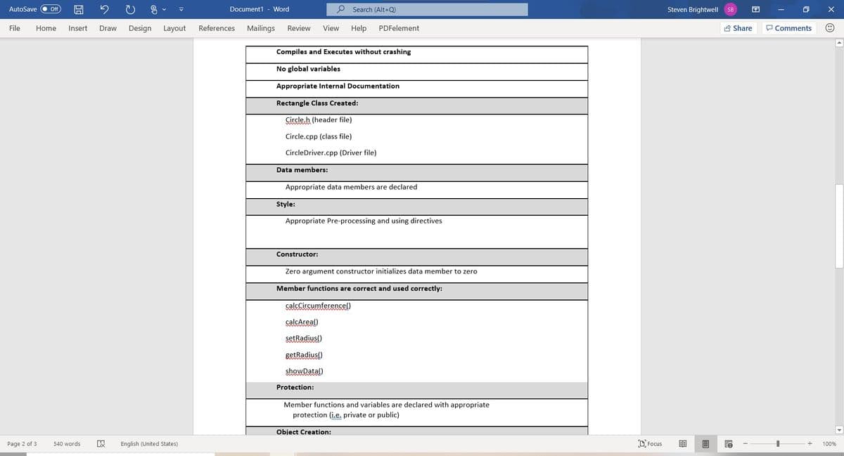 AutoSave O Off
Document1
Word
P Search (Alt+Q)
Steven Brightwel
SB
File
Home
Insert
Draw
Design
Layout
References
Mailings
Review
View
Help
PDFelement
A Share
P Comments
Compiles and Executes without crashing
No global variables
Appropriate Internal Documentation
Rectangle Class Created:
Çircle.h (header file)
Circle.cpp (class file)
CircleDriver.cpp (Driver file)
Data members:
Appropriate data members are declared
Style:
Appropriate Pre-processing and using directives
Constructor:
Zero argument constructor initializes data member to zero
Member functions are correct and used correctly:
calcCircumference()
calcArea()
setRadius()
getRadius()
showData()
Protection:
Member functions and variables are declared with appropriate
protection (i.e. private or public)
Object Creation:
Page 2 of 3
D Focus
540 words
English (United States)
100%
