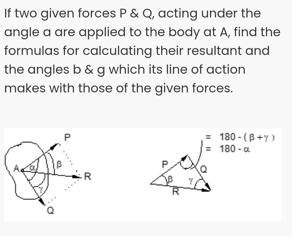 If two given forces P & Q, acting under the
angle a are applied to the body at A, find the
formulas for calculating their resultant and
the angles b & g which its line of action
makes with those of the given forces.
= 180 - (B+7 )
180 - a.
P
P.
R.

