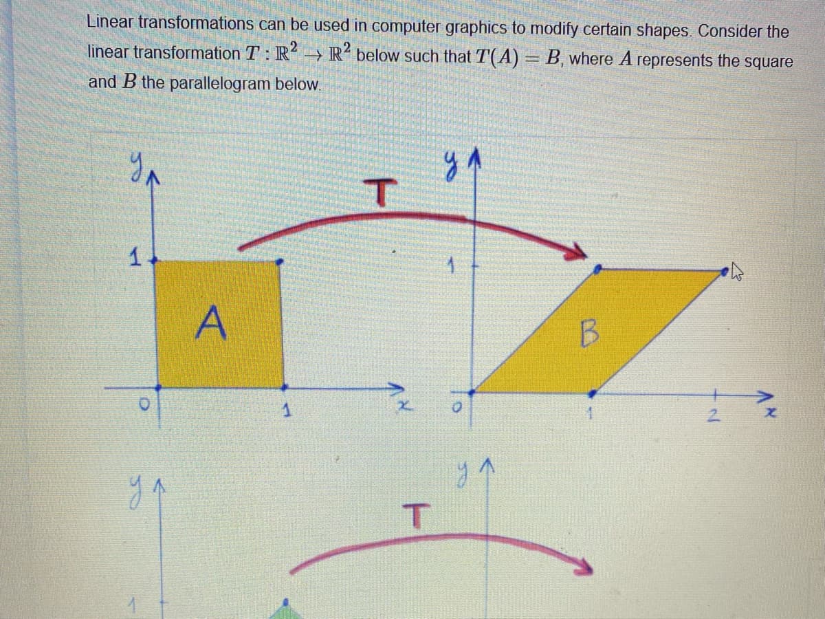 Linear transformations can be used in computer graphics to modify certain shapes. Consider the
linear transformation T: R → R below such that T(A)= B, where A represents the square
and B the parallelogram below.
1+
B
2.
T.
