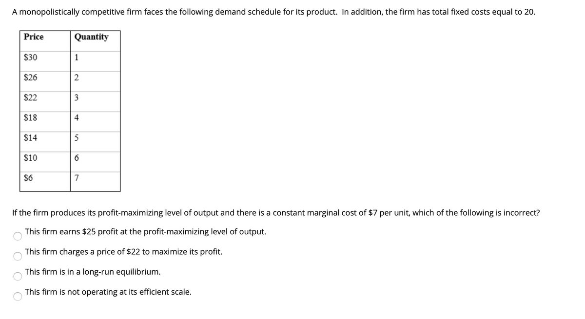 A monopolistically competitive firm faces the following demand schedule for its product. In addition, the firm has total fixed costs equal to 20.
Price
Quantity
$30
1
$26
$22
$18
4
$14
5
$10
$6
7
If the firm produces its profit-maximizing level of output and there is a constant marginal cost of $7 per unit, which of the following is incorrect?
This firm earns $25 profit at the profit-maximizing level of output.
This firm charges a price of $22 to maximize its profit.
This firm is in a long-run equilibrium.
This firm is not operating at its efficient scale.
3.
O O
O O
