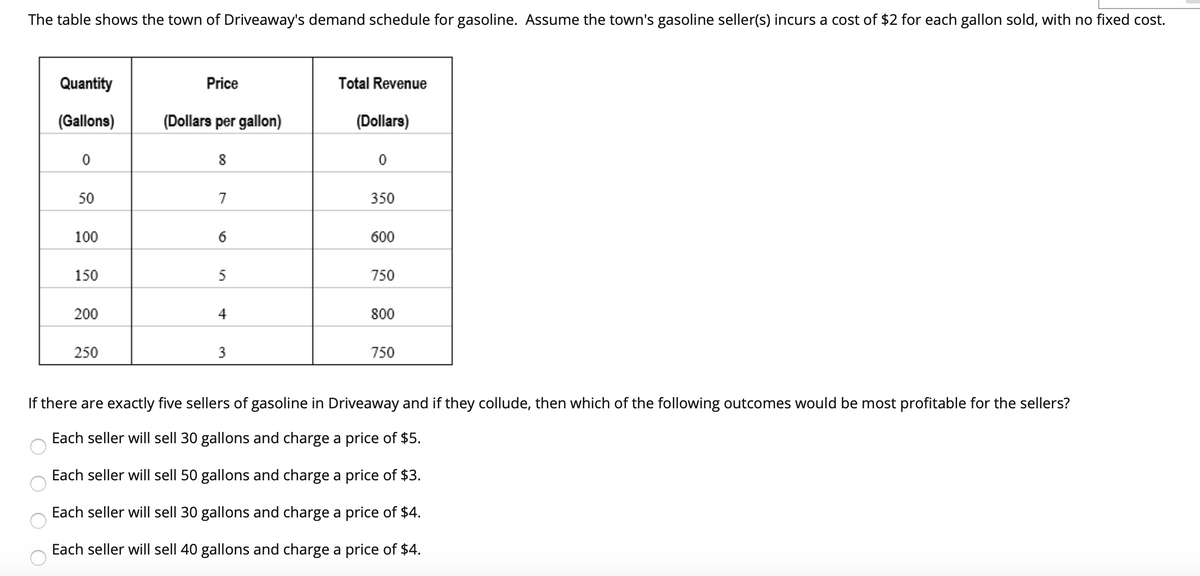 The table shows the town of Driveaway's demand schedule for gasoline. Assume the town's gasoline seller(s) incurs a cost of $2 for each gallon sold, with no fixed cost.
Quantity
Price
Total Revenue
(Gallons)
(Dollars per gallon)
(Dollars)
8
50
7
350
100
600
150
750
200
4
800
250
3
750
If there are exactly five sellers of gasoline in Driveaway and if they collude, then which of the following outcomes would be most profitable for the sellers?
Each seller will sell 30 gallons and charge a price of $5.
Each seller will sell 50 gallons and charge a price of $3.
Each seller will sell 30 gallons and charge a price of $4.
Each seller will sell 40 gallons and charge a price of $4.
O O
