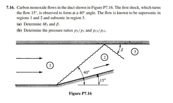 7.16. Carbon monoxide flows in the duct shown in Figure P7.16. The first shock, which turns
the flow 15°, is observed to form at a 40° angle. The flow is known to be supersonic in
regions 1 and 2 and subsonic in region 3.
(a) Determine M3 and B.
(b) Determine the pressure ratios p3/pı and pr3/Pr1.
3
(2
40°
15°
Figure P7.16
