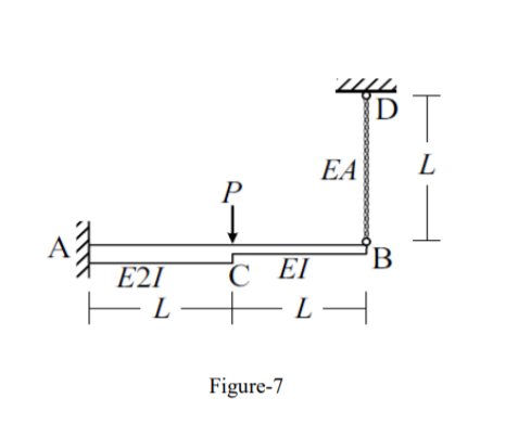 EA
L
P
B
E2I
C EI
ーL -Lー
Figure-7
