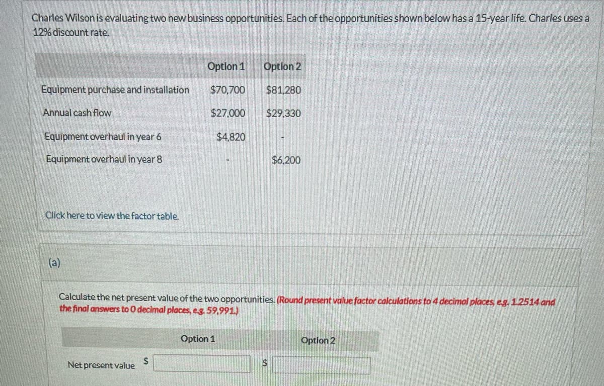 Charles Wilson is evaluating two new business opportunities. Each of the opportunities shown below has a 15-year life. Charles uses a
12% discount rate.
Equipment purchase and installation
Annual cash flow
Equipment overhaul in year 6
Equipment overhaul in year 8
Click here to view the factor table.
(a)
Net present value
Option 1
$70,700
$27,000
$
$4,820
Option 1
Option 2
Calculate the net present value of the two opportunities. (Round present value factor calculations to 4 decimal places, eg. 1.2514 and
the final answers to 0 decimal places, e.g. 59,991.)
$81,280
$29,330
$6.200
$
Option 2