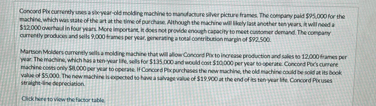 Concord Pix currently uses a six-year-old molding machine to manufacture silver picture frames. The company paid $95,000 for the
machine, which was state of the art at the time of purchase. Although the machine will likely last another ten years, it will need a
$12,000 overhaul in four years. More important, it does not provide enough capacity to meet customer demand. The company
currently produces and sells 9,000 frames per year, generating a total contribution margin of $92,500.
Martson Molders currently sells a molding machine that will allow Concord Pix to increase production and sales to 12,000 frames per
year. The machine, which has a ten-year life, sells for $135,000 and would cost $10,000 per year to operate. Concord Pix's current
machine costs only $8,000 per year to operate. If Concord Pix purchases the new machine, the old machine could be sold at its book
value of $5,000. The new machine is expected to have a salvage value of $19,900 at the end of its ten-year life. Concord Pix uses
straight-line depreciation.
Click here to view the factor table.