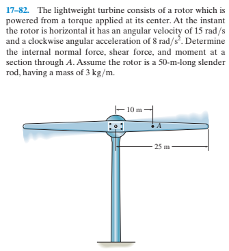 17-82. The lightweight turbine consists of a rotor which is
powered from a torque applied at its center. At the instant
the rotor is horizontal it has an angular velocity of 15 rad/s
and a clockwise angular acceleration of 8 rad/s. Determine
the internal normal force, shear force, and moment at a
section through A. Assume the rotor is a 50-m-long slender
rod, having a mass of 3 kg/m.
10 m -
SA
25 m
