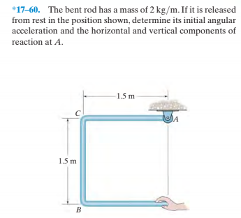 *17-60. The bent rod has a mass of 2 kg/m. If it is released
from rest in the position shown, determine its initial angular
acceleration and the horizontal and vertical components of
reaction at A.
1.5 m
DA
1.5 m
