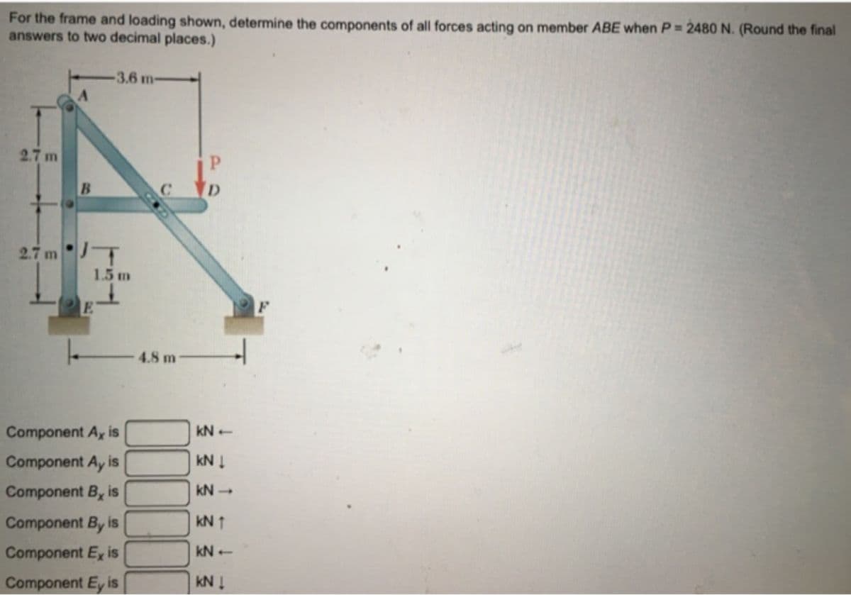 For the frame and loading shown, determine the components of all forces acting on member ABE when P = 2480 N. (Round the final
answers to two decimal places.)
2.7 m
-3.6 m-
2.7m T
1.5 m
E
Component Ax is
Component Ay is
Component By is
Component By is
Component Exis
Component Ey is
4.8 m
P
D
kN-
kN ↓
kN->>
KN ↑
kN-
kN ↓
F