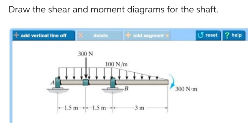 Draw the shear and moment diagrams for the shaft.
+ add vertical line off
300 N
delete + add segment
100 N/m
-1.5 m 1.5 m
B
-3 m
300 N-m
reset ? help