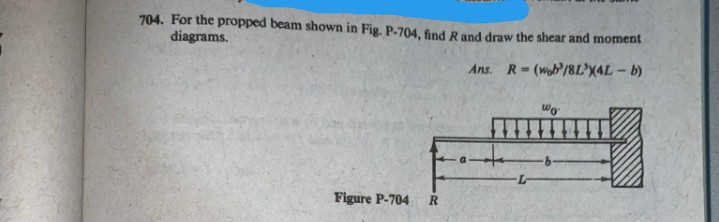 704. For the propped beam shown in Fig. P-704, find Rand draw the shear and moment
diagrams.
Ans.
R=(wob/8L*X4L - b)
Wo
Figure P-704
R
