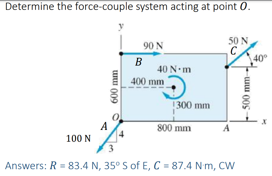 Determine the force-couple system acting at point 0.
