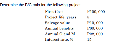 Determine the B/C ratio for the following project.
First Cost
P100, 000
Project life, years
5
Salvage value
P10, 000
Annual benefits
Р60, 000
Annual O and M
Р22, 000
Interest rate, %
15
