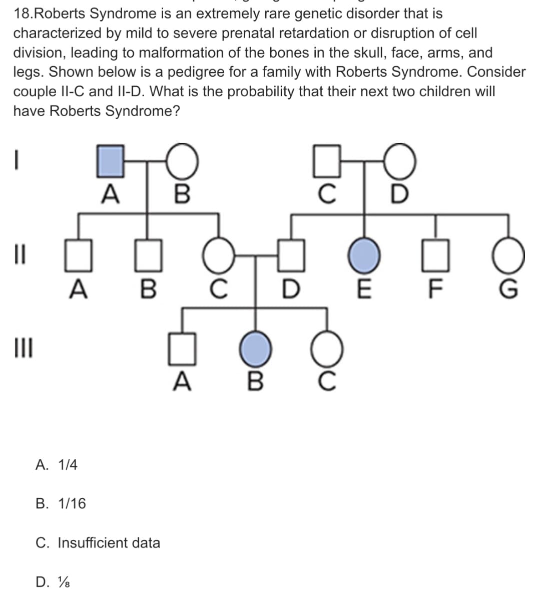 18.Roberts Syndrome is an extremely rare genetic disorder that is
characterized by mild to severe prenatal retardation or disruption of cell
division, leading to malformation of the bones in the skull, face, arms, and
legs. Shown below is a pedigree for a family with Roberts Syndrome. Consider
couple Il-C and Il-D. What is the probability that their next two children will
have Roberts Syndrome?
A
B
C
D
||
A
C
D
F
II
A
В
А. 1/4
В. 1/16
C. Insufficient data
D. V%
