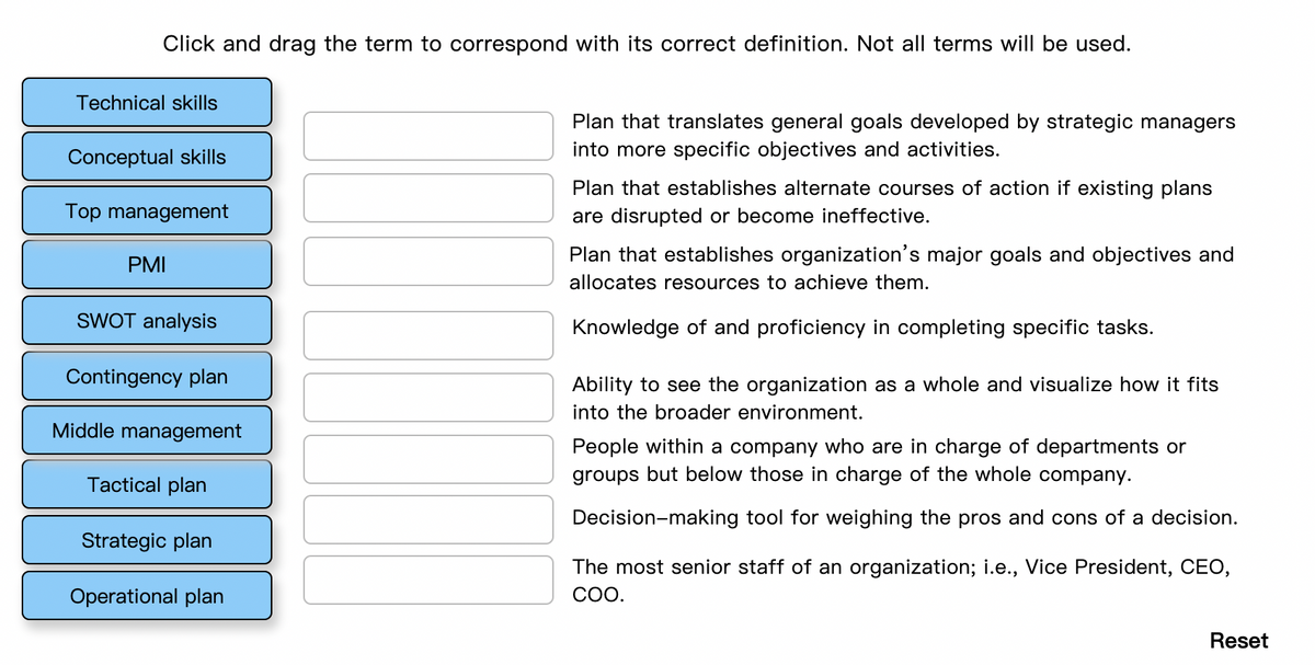 Click and drag the term to correspond with its correct definition. Not all terms will be used.
Technical skills
Plan that translates general goals developed by strategic managers
Conceptual skills
into more specific objectives and activities.
Plan that establishes alternate courses of action if existing plans
are disrupted or become ineffective.
Top management
Plan that establishes organization's major goals and objectives and
PMI
allocates resources to achieve them.
SWOT analysis
Knowledge of and proficiency in completing specific tasks.
Contingency plan
Ability to see the organization as a whole and visualize how it fits
into the broader environment.
Middle management
People within a company who are in charge of departments or
groups but below those in charge of the whole company.
Tactical plan
Decision-making tool for weighing the pros and cons of a decision.
Strategic plan
The most senior staff of an organization; i.e., Vice President, CEO,
Operational plan
СОО.
Reset
