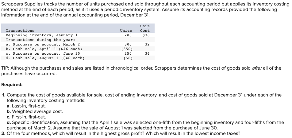 Scrappers Supplies tracks the number of units purchased and sold throughout each accounting period but applies its inventory costing
method at the end of each period, as if it uses a periodic inventory system. Assume its accounting records provided the following
information at the end of the annual accounting period, December 31.
Unit
Transactions
Units
Cost
Beginning inventory, January 1
Transactions during the year:
a. Purchase on account, March 2
b. Cash sale, April 1 ($46 each)
c. Purchase on account, June 30
d. Cash sale, August 1 ($46 each)
200
$30
300
32
(350)
250
36
(50)
TIP: Although the purchases and sales are listed in chronological order, Scrappers determines the cost of goods sold after all of the
purchases have occurred.
Required:
1. Compute the cost of goods available for sale, cost of ending inventory, and cost of goods sold at December 31 under each of the
following inventory costing methods:
a. Last-in, first-out.
b. Weighted average cost.
c. First-in, first-out.
d. Specific identification, assuming that the April 1 sale was selected one-fifth from the beginning inventory and four-fifths from the
purchase of March 2. Assume that the sale of August 1 was selected from the purchase of June 30.
2. Of the four methods, which will result in the highest gross profit? Which will result in the lowest income taxes?
