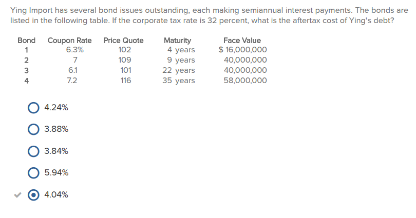 Ying Import has several bond issues outstanding, each making semiannual interest payments. The bonds are
listed in the following table. If the corporate tax rate is 32 percent, what is the aftertax cost of Ying's debt?
Bond
1
2
3
4
Coupon Rate Price Quote
102
109
101
116
6.3%
7
6.1
7.2
4.24%
3.88%
3.84%
5.94%
4.04%
Maturity
4 years
9 years
22 years
35 years
Face Value
$ 16,000,000
40,000,000
40,000,000
58,000,000
