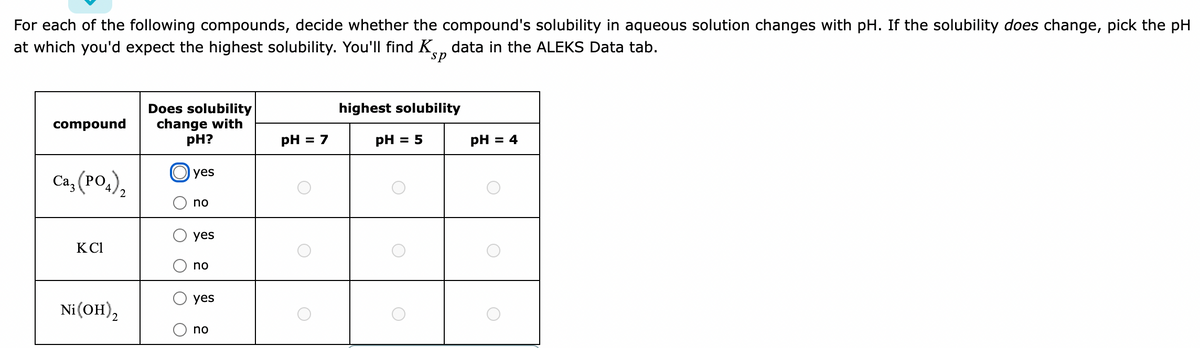For each of the following compounds, decide whether the compound's solubility in aqueous solution changes with pH. If the solubility does change, pick the pH
at which you'd expect the highest solubility. You'll find K
data in the ALEKS Data tab.
sp
compound
Ca₂ (PO4)₂
KC1
Ni (OH)₂
Does solubility
change with
pH?
yes
no
yes
no
yes
no
pH = 7
highest solubility
pH = 5
pH = 4