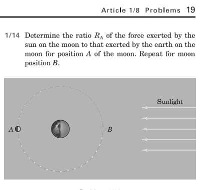 Article 1/8 Problems 19
of the force exerted by the
sun on the moon to that exerted by the earth on the
moon for position A of the moon. Repeat for moon
position B.
Sunlight
B
1/14 Determine the ratio R
AO