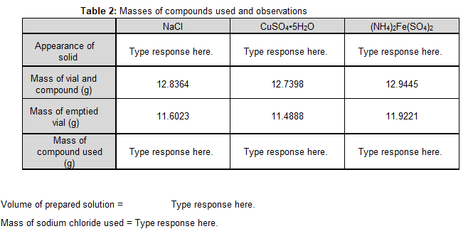 Table 2: Masses of compounds used and observations
NaCI
CUSO4•5H2O
(NH4)2Fe(SO4)2
Appearance of
solid
Type response here.
Type response here.
Type response here.
Mass of vial and
12.8364
12.7398
12.9445
compound (g)
Mass of emptied
vial (g)
11.6023
11.4888
11.9221
Mass of
compound used
(g)
Type response here.
Type response here.
Type response here.
Volume of prepared solution =
Type response here.
Mass of sodium chloride used = Type response here.
