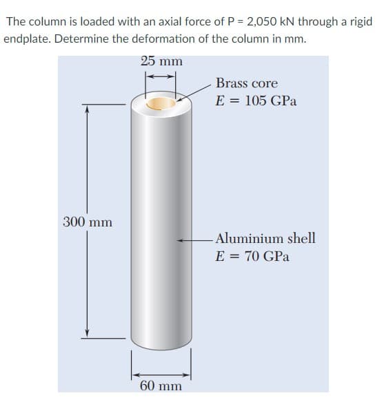 The column is loaded with an axial force of P = 2,050 kN through a rigid
endplate. Determine the deformation of the column in mm.
25 mm
Brass core
E = 105 GPa
300 mm
Aluminium shell
E = 70 GPa
60 mm

